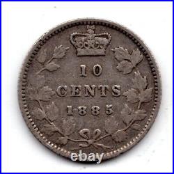 1885 Canada 10 Cents Silver Coin Obverse 5 VG+